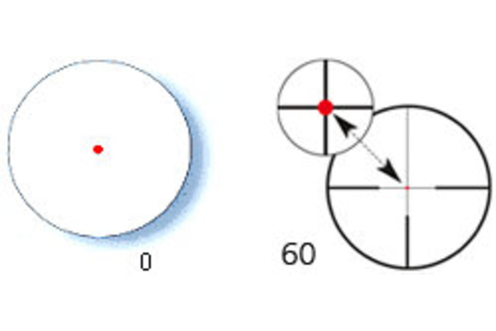 rifle scope reticle. Zeiss Victory Varipoint 1.1-4x24 T* Riflescope Reticle 0 30mm Tube Rifle scope
